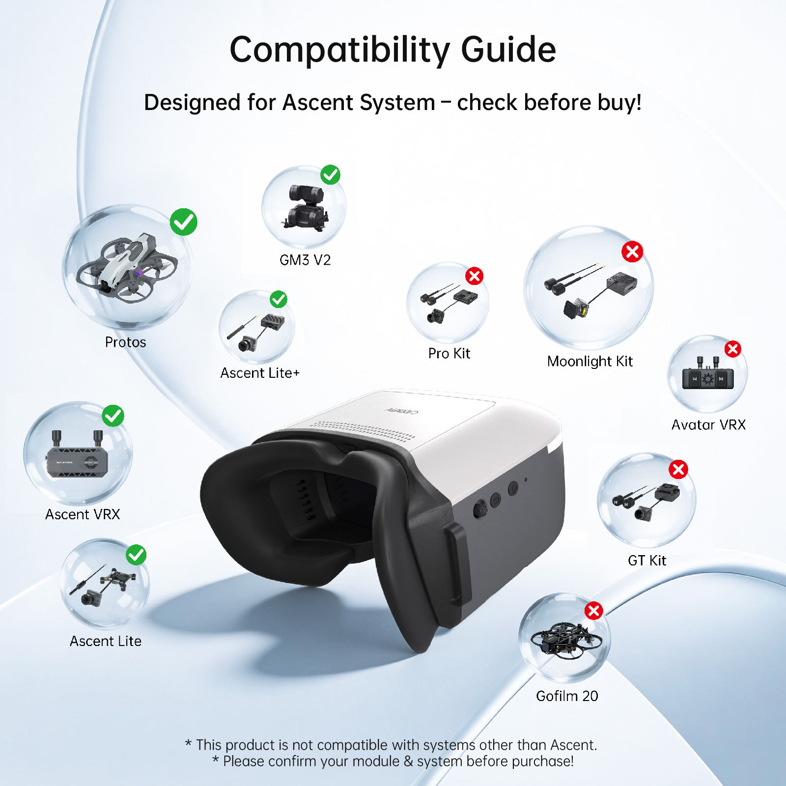 CADDXFPV WALKSNAIL Ascent Gogg - Skyzone Cobra X V2 Fpv Goggles recension och pris