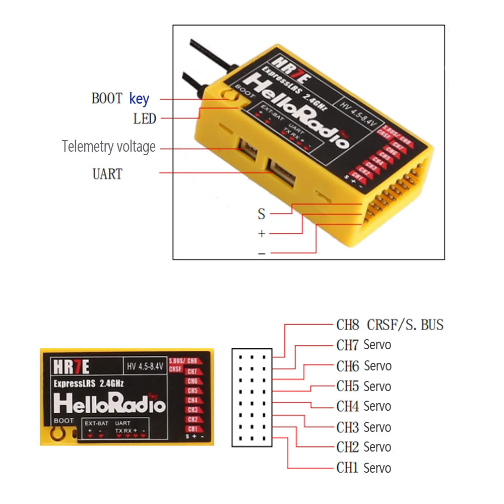 HelloRadio HR7E ELRS PWM 7CH R - Radiomaster Ranger 2.4Ghz Elrs Module recension och pris